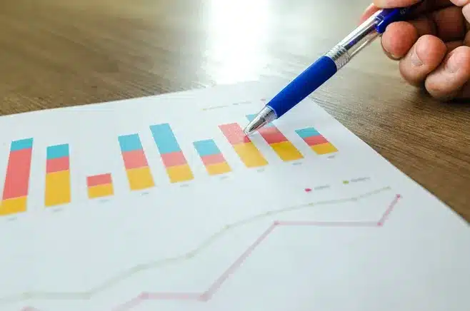 Estudio de casos