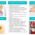 Puntos de Acupuntura Complementarios: Optimiza tu Tratamiento | Claves para el Éxito