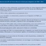 TDAH en niños: 10 pruebas clave y test online