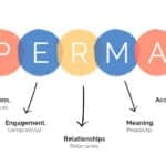 Terapia Mart: Descubre la clave para mejorar tu bienestar