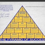 The Grind is Personal: Claves para el Éxito Auténtico